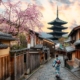 Lugares memorables de Kioto